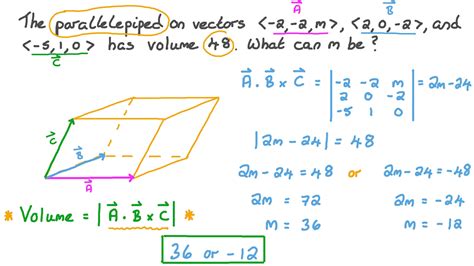 Volume Of Parallelepiped