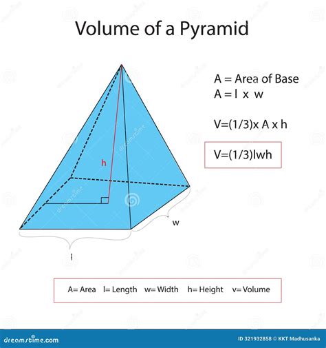 Volume Of Pyramid
