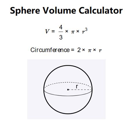 Volume Of Sphere Calculator