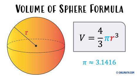 Volume Of Sphere