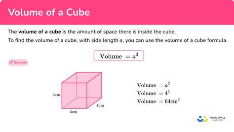 Volume Of The Cube