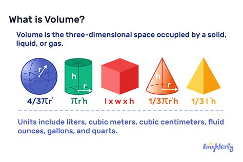 Volume Of Unusual Shapes