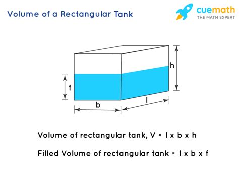 Volume Of Water Tank