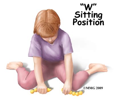 W Position Sitting