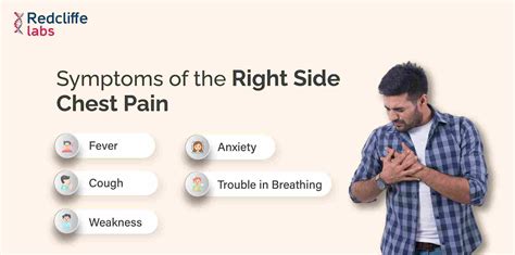 Wake Up With Chest Discomfort