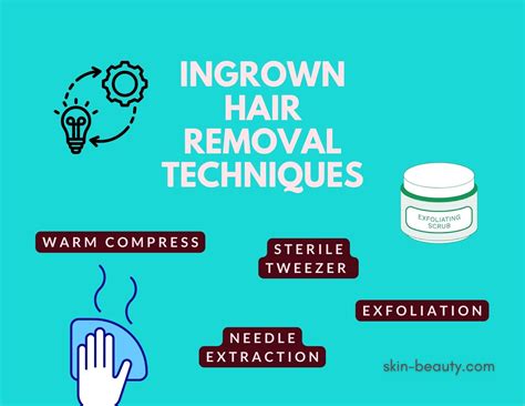 Warm Compress For Ingrown Hair