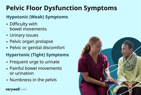 Weak Pelvic Floor Symptoms Female