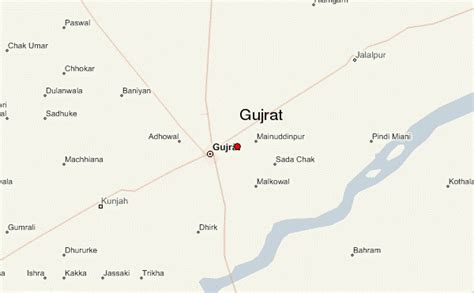 Weather City Gujrat Pakistan