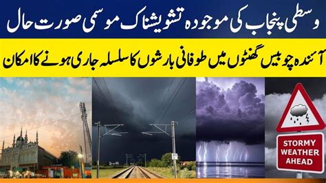 Weather City Pakpattan