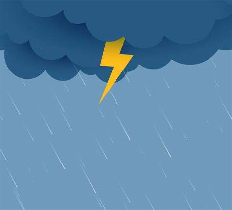 Weather City Sialkot