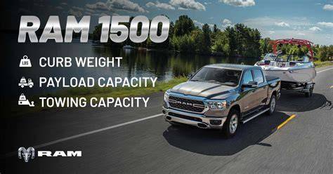 Weight Of Dodge Ram 1500