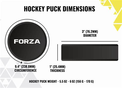 Weight Of Hockey Puck