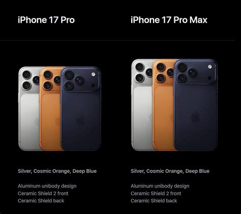 Weight Of Iphone 17 Pro
