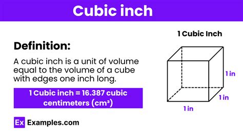 Weight Of Lead Per Cubic Inch