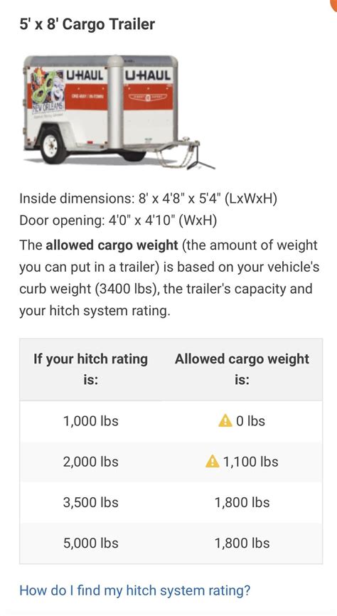 Weight Of Uhaul Trailer