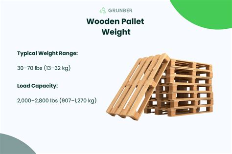 Weight Of Wooden Pallet
