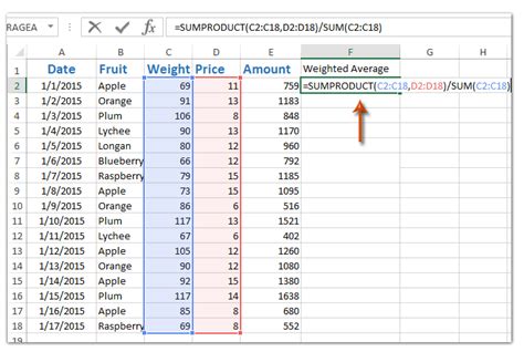Weighted Average Using Excel