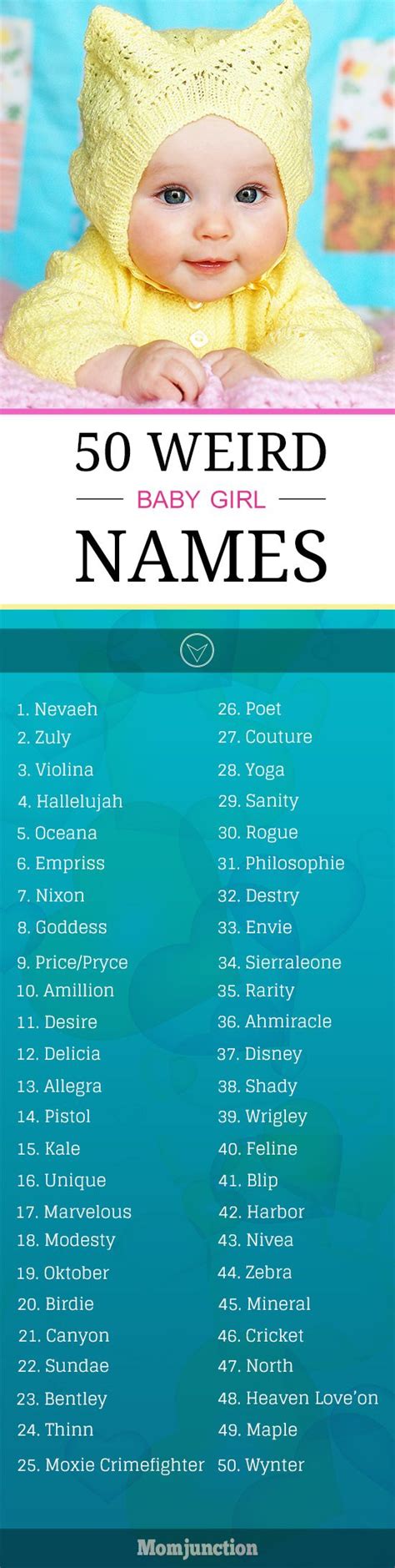 Weird Baby Names