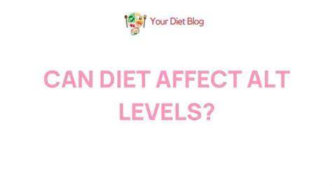 What Affects Alt Levels