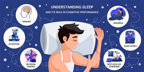 What Affects Quality Of Sleep