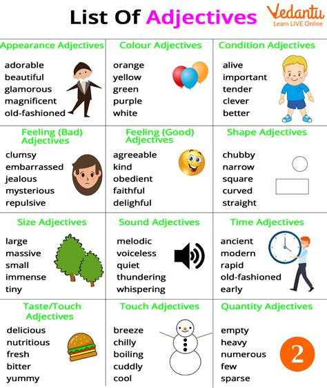 What Are Adjectives
