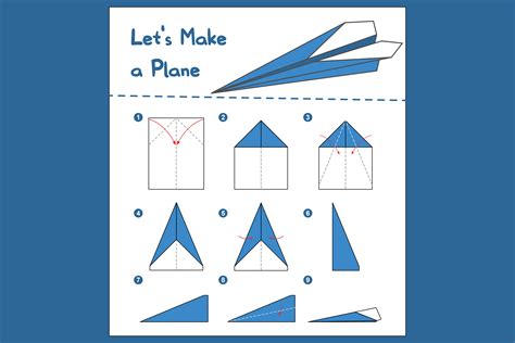 What Are Airplanes