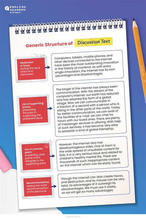 What Are Generic Structure Of Discussion Text