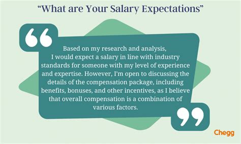 What Are Your Compensation Expectations