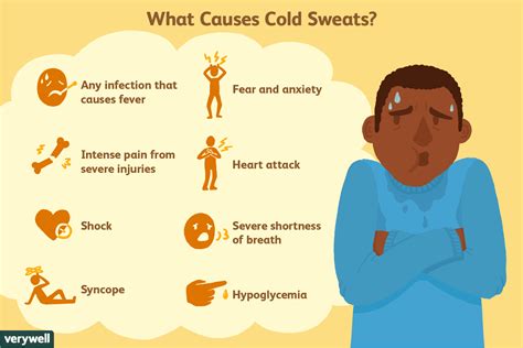 What Causes Cold Sweats
