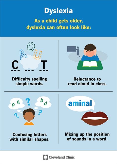 What Causes Dyslexia