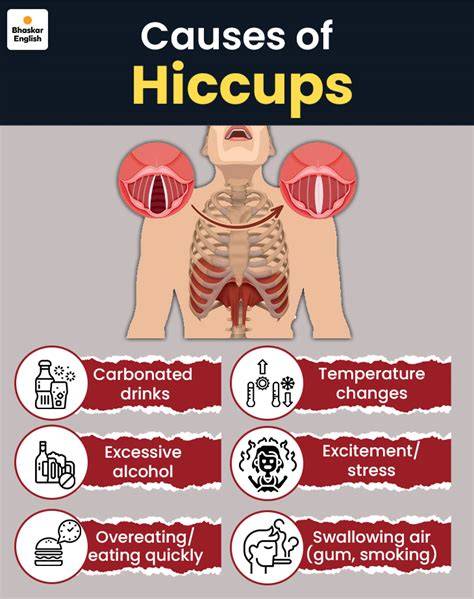 What Causes Hiccups