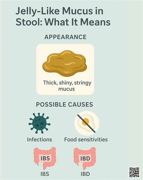 What Causes Jellylike Mucus In Stool