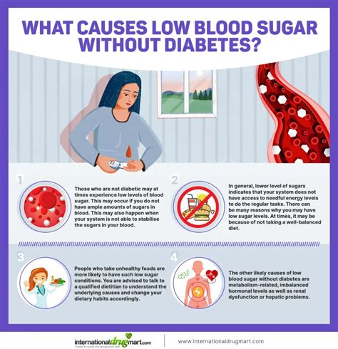 What Causes Low Blood Sugar Without Diabetes