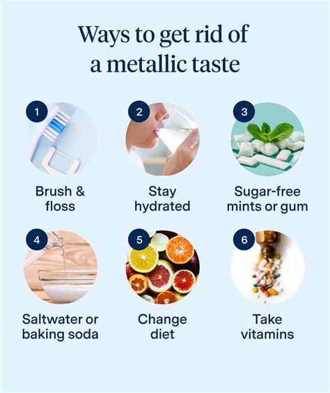 What Causes Metallic Taste In Mouth