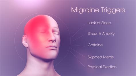 What Causes Migraine