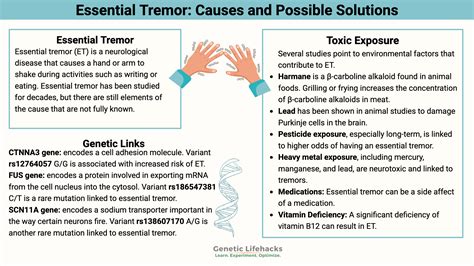 What Causes Tremors In Hands