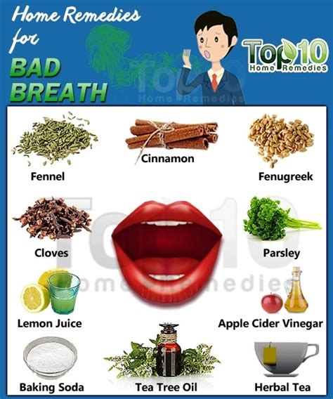 What Cures Bad Breath