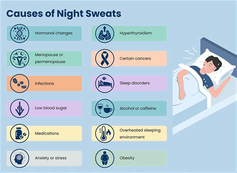 What Cures Night Sweats