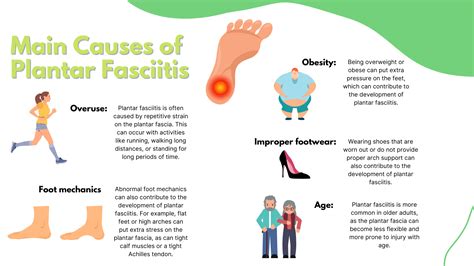 What Cures Plantar Fasciitis