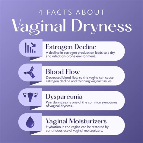 What Cures Vaginal Dryness