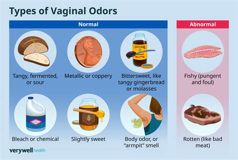 What Cures Vaginal Odor In Older Women