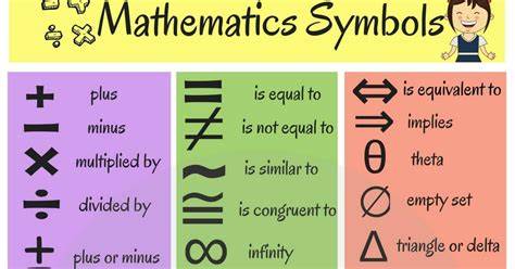 What Does C Represent In Math