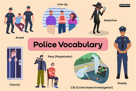 What Does Do Police Mean