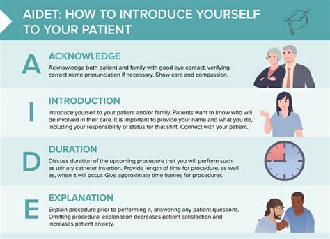What Does Do Stand For In Healthcare