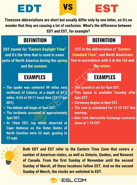 What Does Est Mean