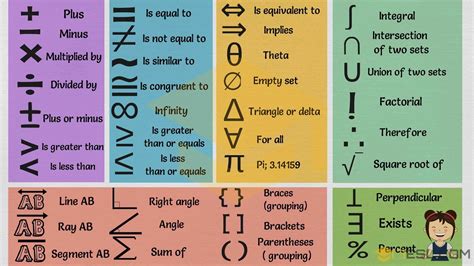 What Does F Mean In Math