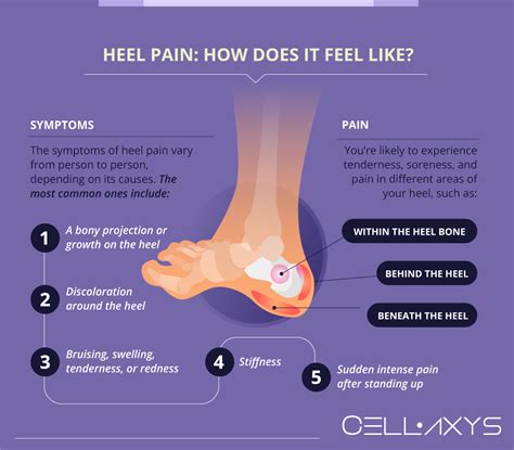 What Does Feel Like A Heel Mean