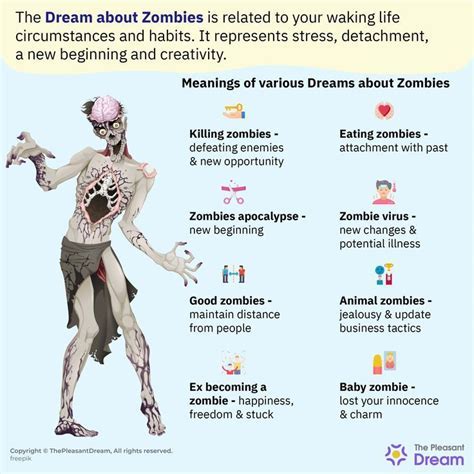 What Does Feel Like A Zombie Mean