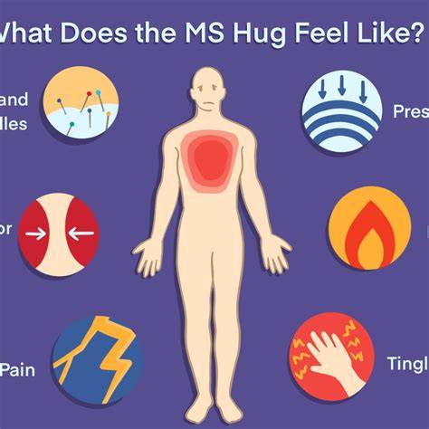 What Does Feel Like Mean