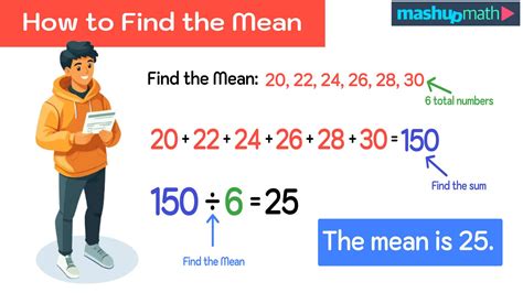 What Does H 3 Mean